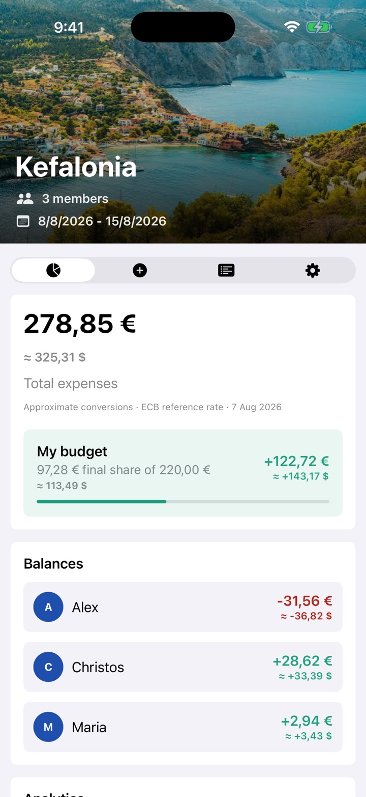 FairTrip Kefalonia summary showing euro totals, approximate U.S. dollar values, balances, and budget